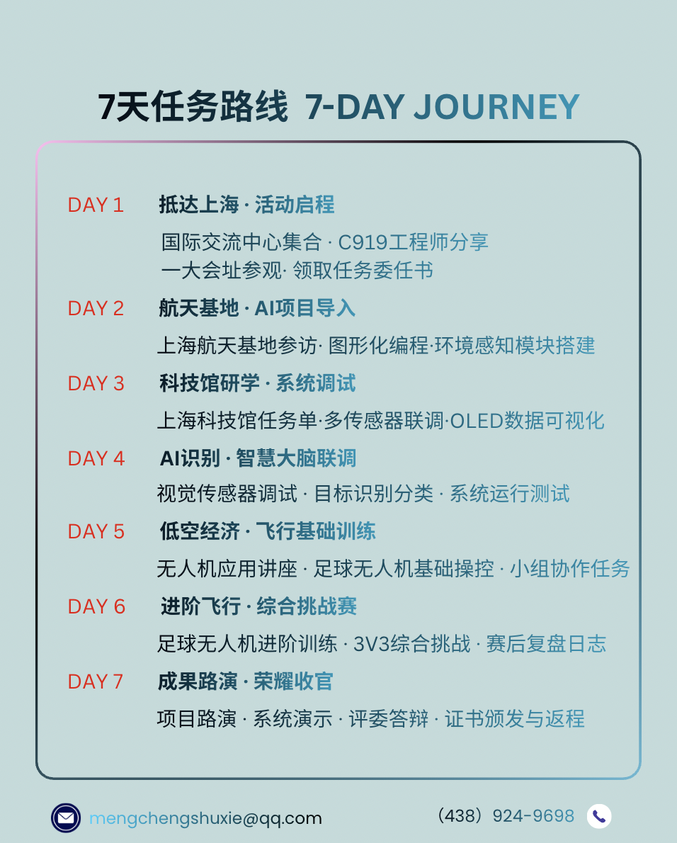 7天任务路线